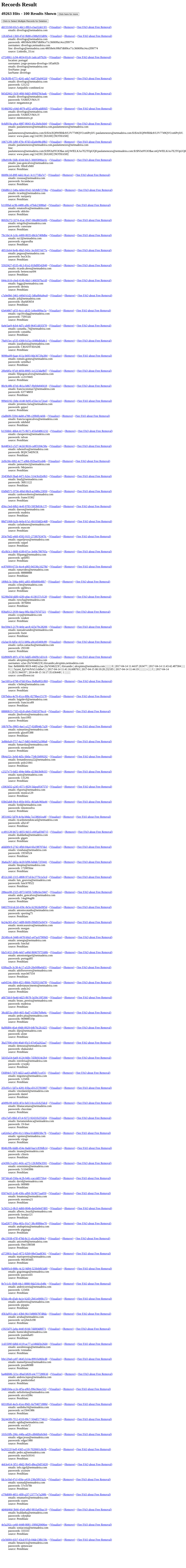passwords for diverfogo@netmadeira.com.jpg